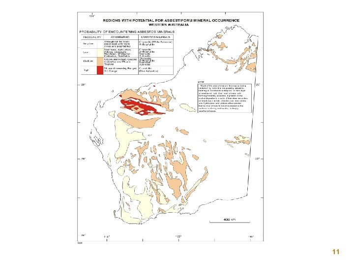 Asbestos minerals probability 11 