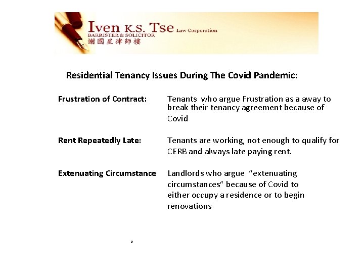 Residential Tenancy Issues During The Covid Pandemic: Frustration of Contract: Rent Repeatedly Late: Extenuating