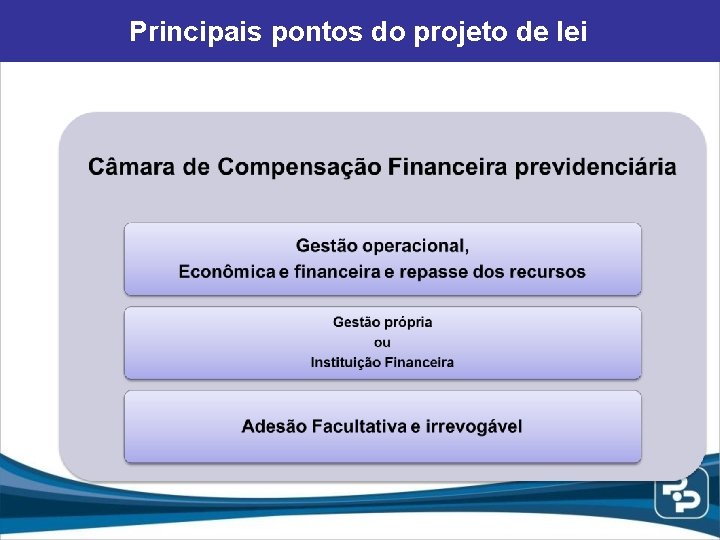 Principais pontos do projeto de lei 