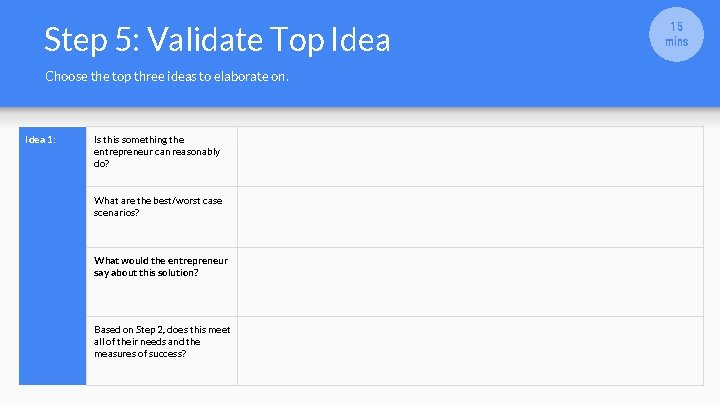 Step 5: Validate Top Idea Choose the top three ideas to elaborate on. Idea
