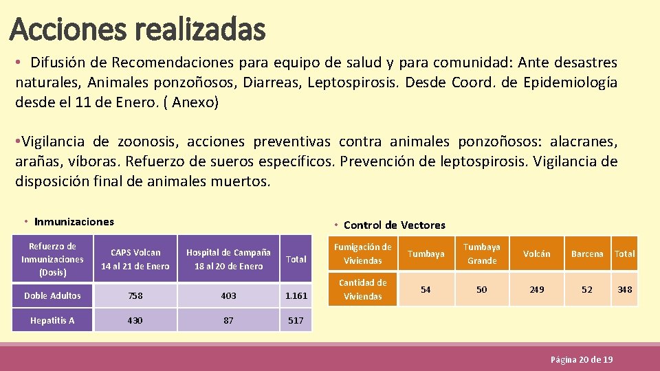 Acciones realizadas • Difusión de Recomendaciones para equipo de salud y para comunidad: Ante