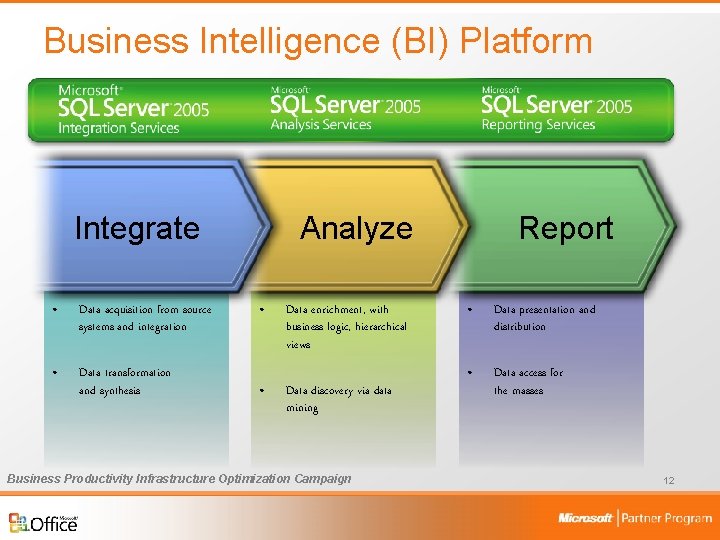 Business Intelligence (BI) Platform Integrate • Data acquisition from source systems and integration •