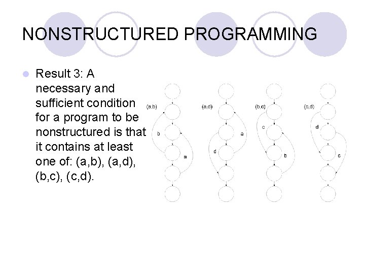 NONSTRUCTURED PROGRAMMING l Result 3: A necessary and sufficient condition for a program to