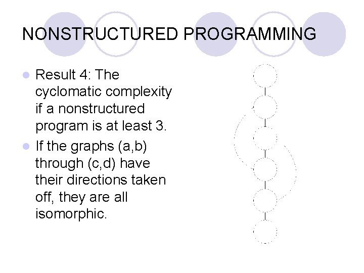 NONSTRUCTURED PROGRAMMING Result 4: The cyclomatic complexity if a nonstructured program is at least