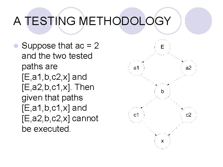 A TESTING METHODOLOGY l Suppose that ac = 2 and the two tested paths