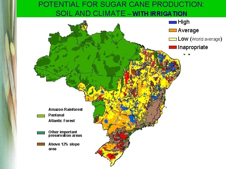 POTENTIAL FOR SUGAR CANE PRODUCTION: SOIL AND CLIMATE – WITH IRRIGATION High Average Low POTENTIAL FOR SUGAR CANE PRODUCTION: SOIL AND CLIMATE – WITH IRRIGATION High Average Low