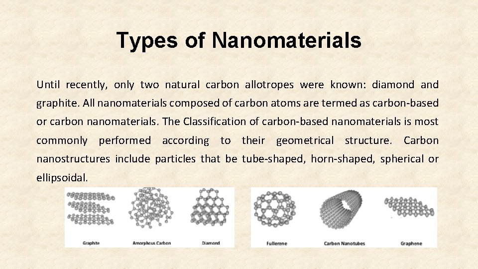 Types of Nanomaterials Until recently, only two natural carbon allotropes were known: diamond and