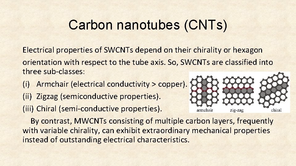 Carbon nanotubes (CNTs) Electrical properties of SWCNTs depend on their chirality or hexagon orientation