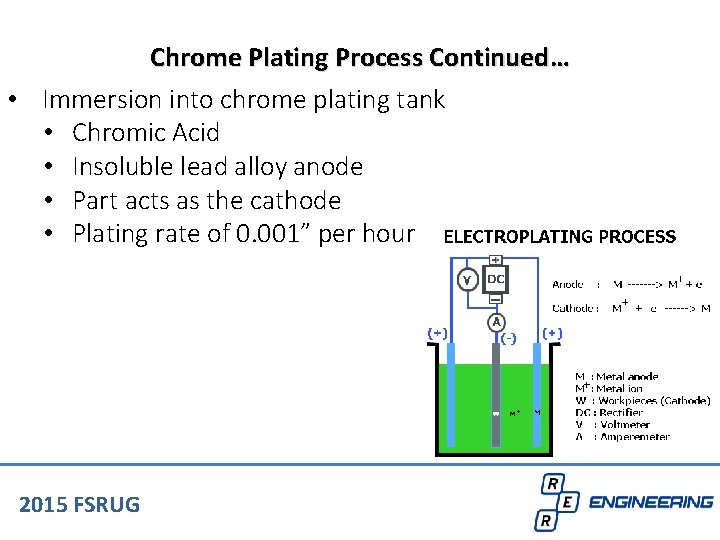 Chrome Plating Process Continued… • Immersion into chrome plating tank • Chromic Acid •