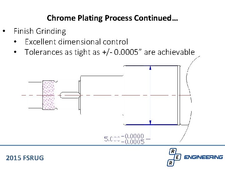 Chrome Plating Process Continued… • Finish Grinding • Excellent dimensional control • Tolerances as