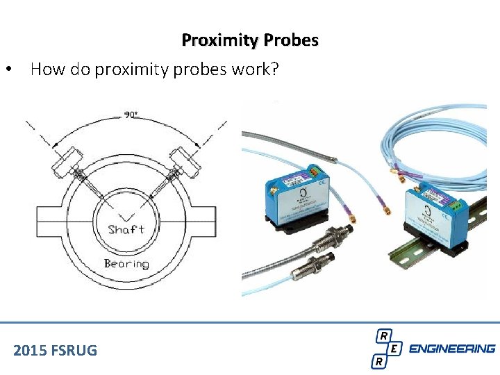 Proximity Probes • How do proximity probes work? 2015 FSRUG 