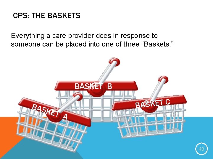 CPS: THE BASKETS Everything a care provider does in response to someone can be