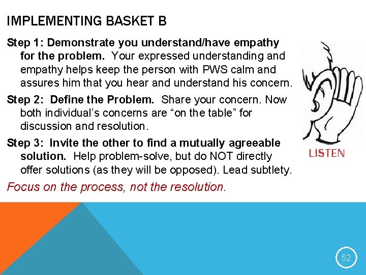 IMPLEMENTING BASKET B Step 1: Demonstrate you understand/have empathy for the problem. Your expressed