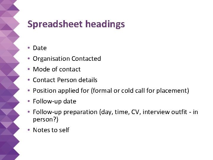 Spreadsheet headings Date Organisation Contacted Mode of contact Contact Person details Position applied for