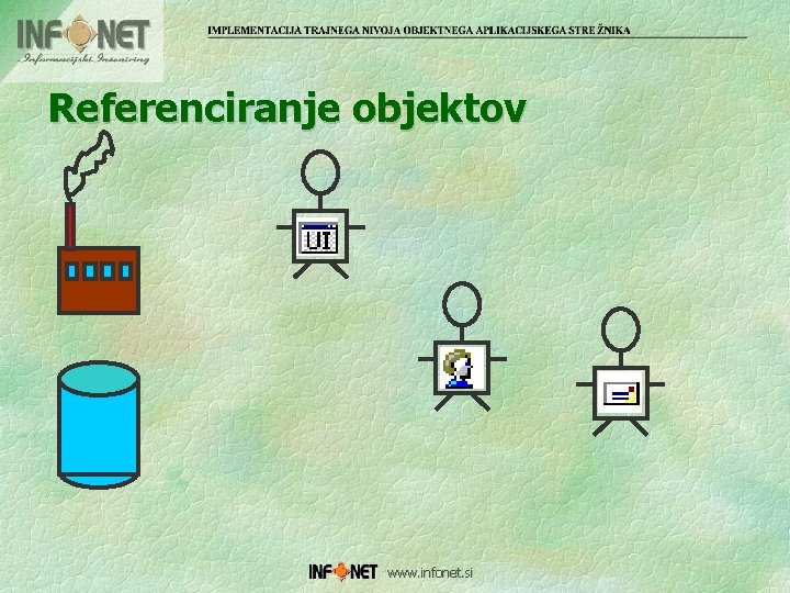 Referenciranje objektov www. infonet. si 