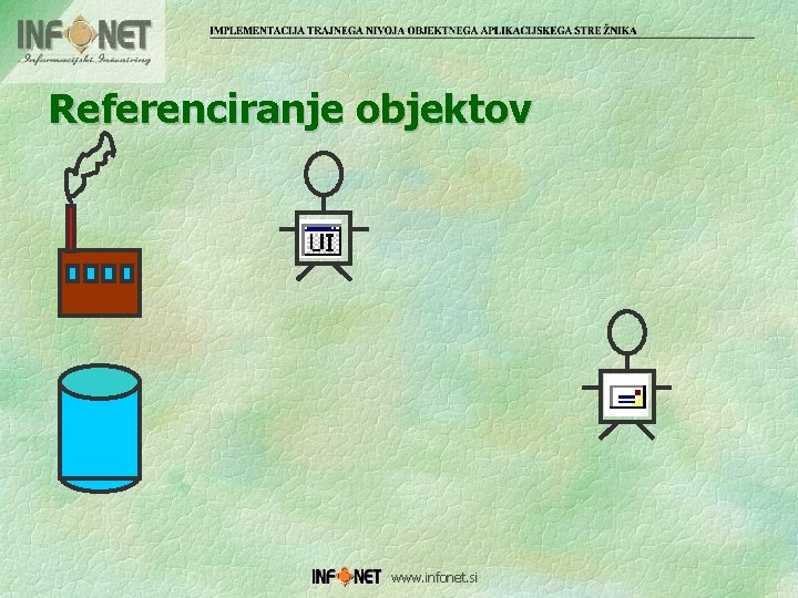 Referenciranje objektov www. infonet. si 