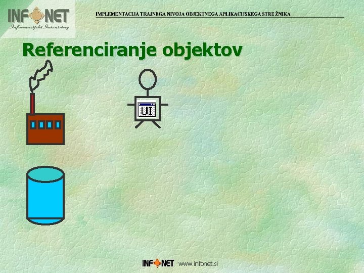 Referenciranje objektov www. infonet. si 