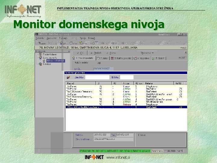 Monitor domenskega nivoja www. infonet. si 