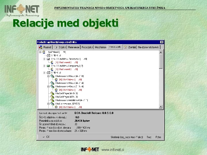 Relacije med objekti www. infonet. si 
