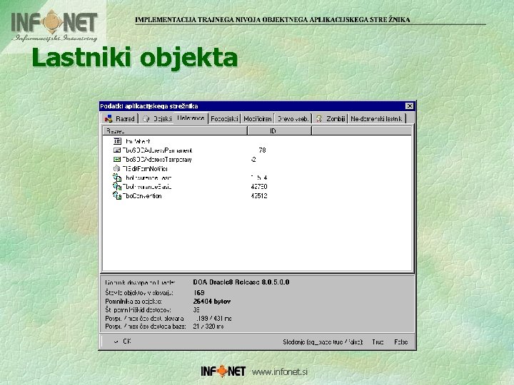 Lastniki objekta www. infonet. si 