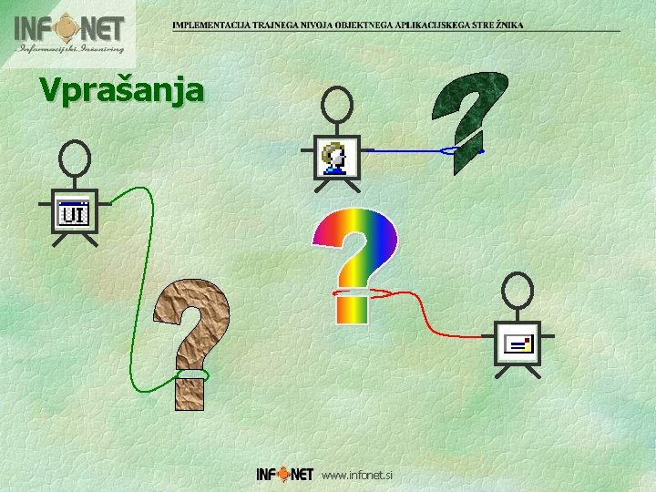 Vprašanja www. infonet. si 
