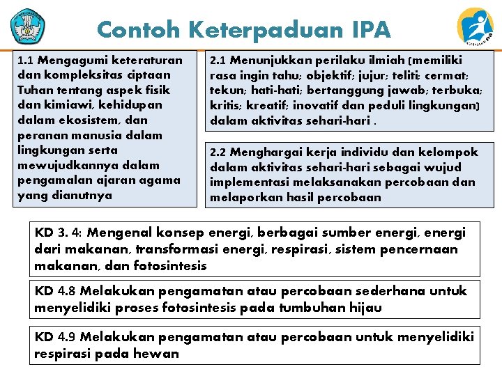 Contoh Keterpaduan IPA 1. 1 Mengagumi keteraturan dan kompleksitas ciptaan Tuhan tentang aspek fisik