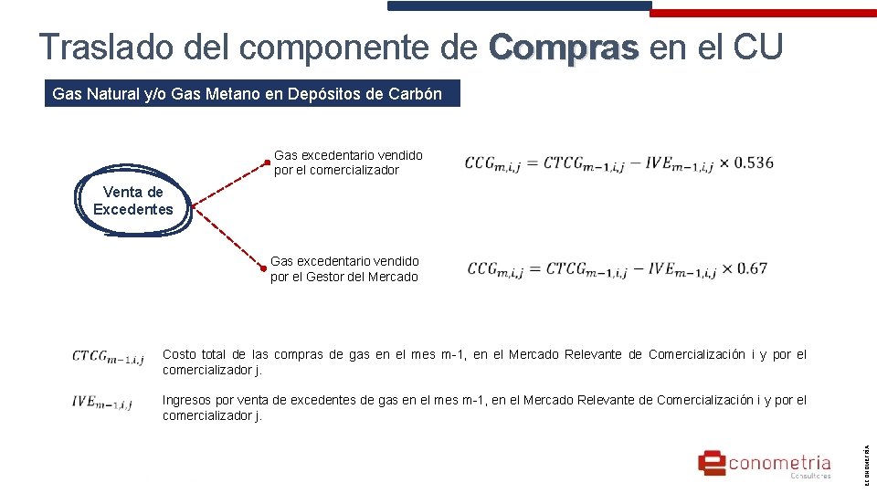 Traslado del componente de Compras en el CU Compras Gas Natural y/o Gas Metano