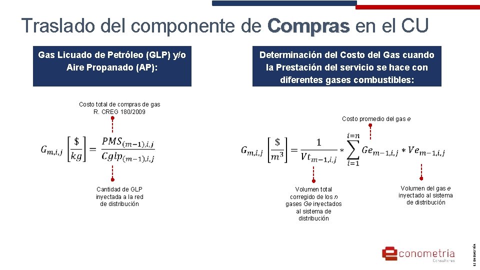 Traslado del componente de Compras en el CU Compras Determinación del Costo del Gas