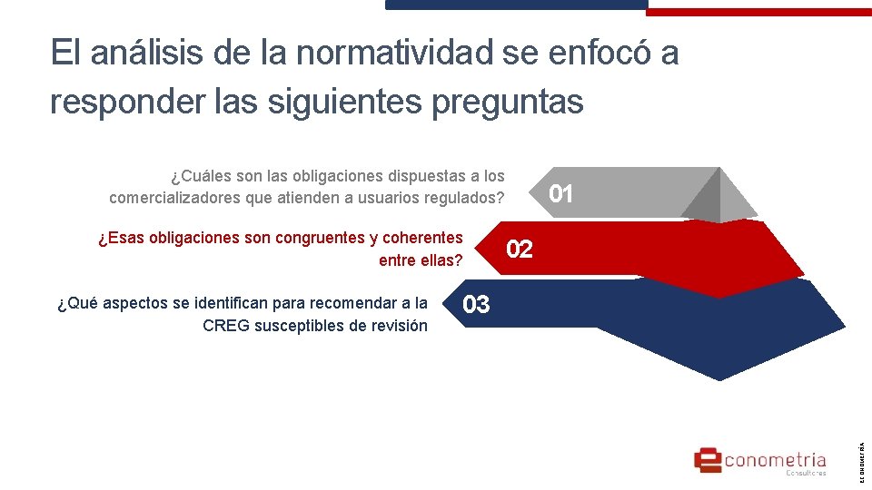 El análisis de la normatividad se enfocó a responder las siguientes preguntas ¿Cuáles son