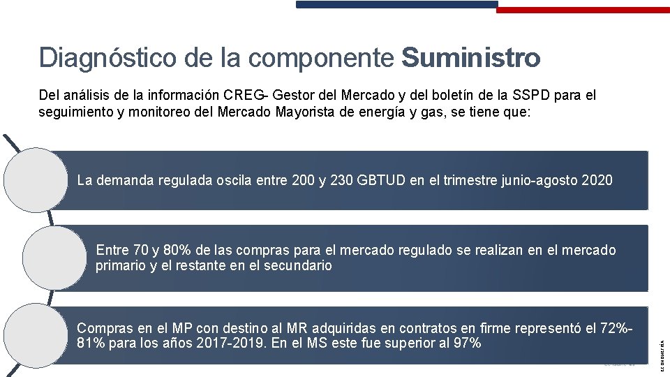 Diagnóstico de la componente Suministro Del análisis de la información CREG- Gestor del Mercado