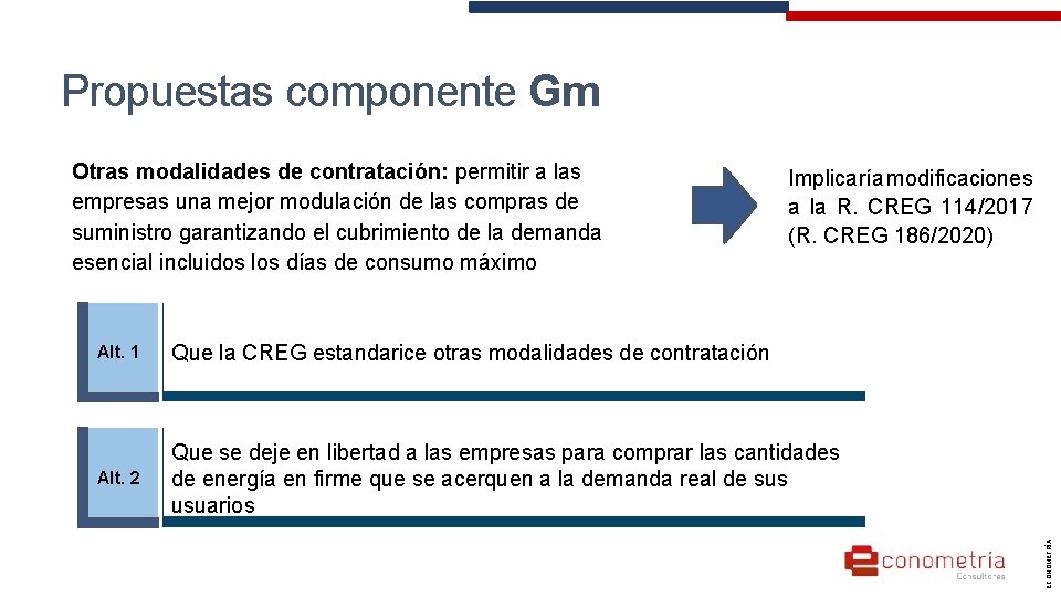 Propuestas componente Gm Implicaría modificaciones a la R. CREG 114/2017 (R. CREG 186/2020) Alt.