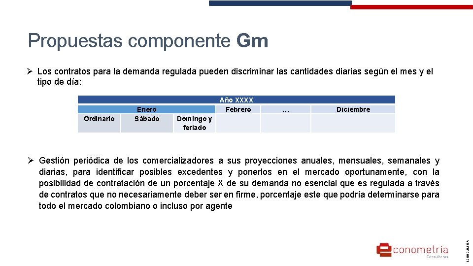 Propuestas componente Gm Ø Los contratos para la demanda regulada pueden discriminar las cantidades
