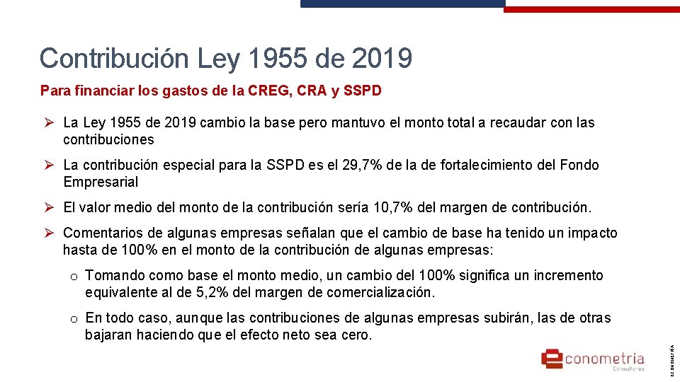 Contribución Ley 1955 de 2019 Para financiar los gastos de la CREG, CRA y