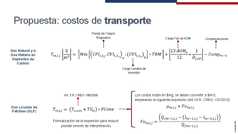 Propuesta: costos de transporte Pareja de Cargos Regulados Gas Natural y/o Gas Metano en