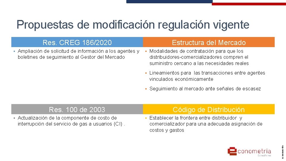 Propuestas de modificación regulación vigente Res. CREG 186/2020 Estructura del Mercado § Ampliación de