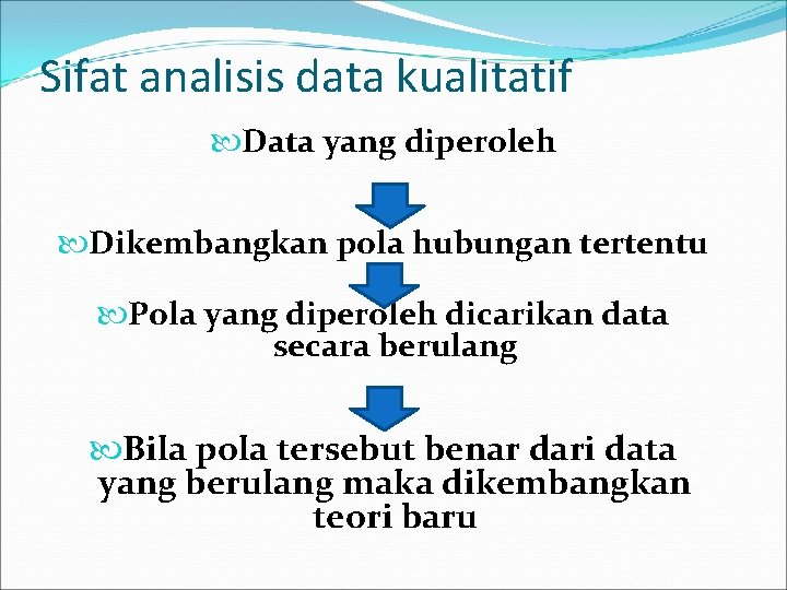 Sifat analisis data kualitatif Data yang diperoleh Dikembangkan pola hubungan tertentu Pola yang diperoleh