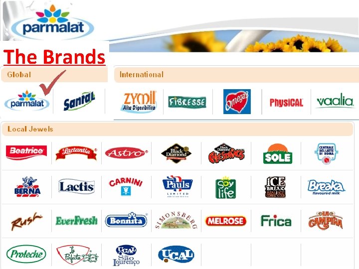 The Brands ü 4 The Brands ü 4
