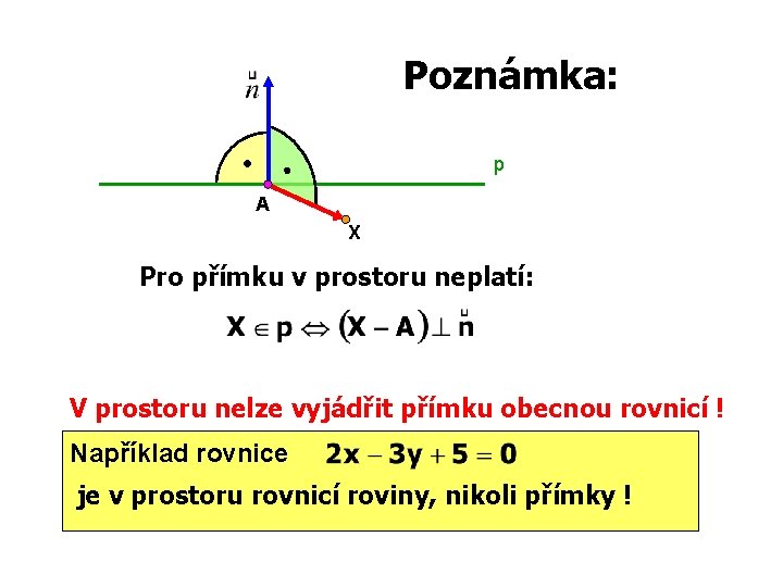 Poznámka: p A X Pro přímku v prostoru neplatí: V prostoru nelze vyjádřit přímku
