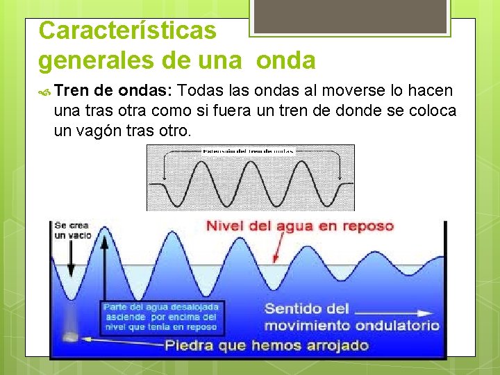 Características generales de una onda Tren de ondas: Todas las ondas al moverse lo