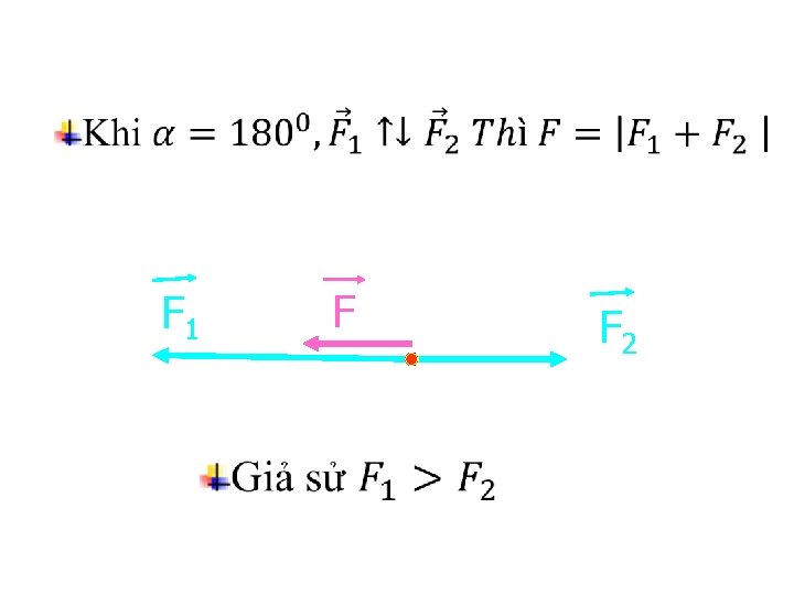  F 1 F F 2 