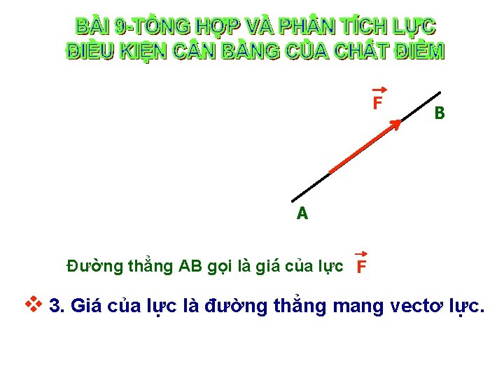 F B A Đường thẳng AB gọi là giá của lực F v 3.