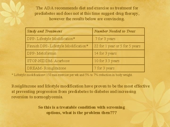 The ADA recommends diet and exercise as treatment for prediabetes and does not at