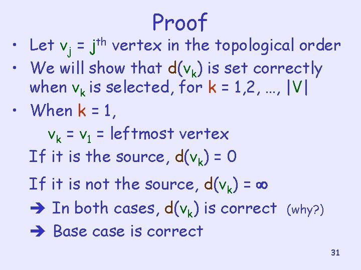 Proof • Let vj = jth vertex in the topological order • We will