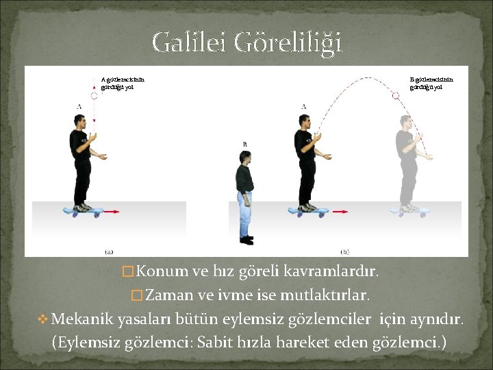 Galilei Göreliliği A gözlemcisinin gördüğü yol B gözlemcisinin gördüğü yol �Konum ve hız göreli