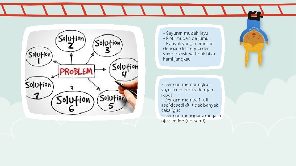 - Sayuran mudah layu - Roti mudah berjamur - Banyak yang memesan dengan delivery