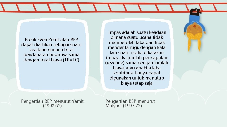 Break Even Point atau BEP dapat diartikan sebagai suatu keadaan dimana total pendapatan besarnya