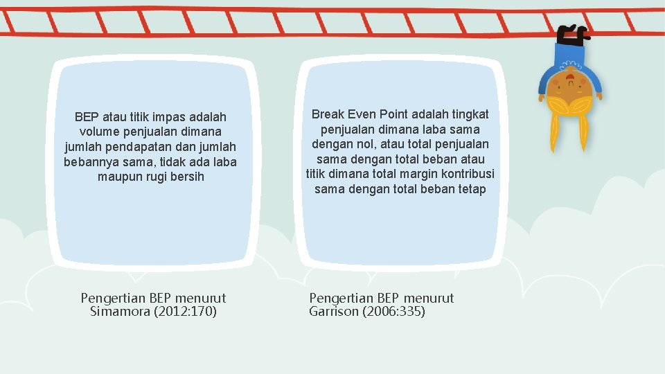 BEP atau titik impas adalah volume penjualan dimana jumlah pendapatan dan jumlah bebannya sama,