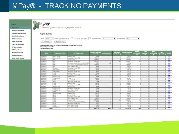 MPay® - TRACKING PAYMENTS 