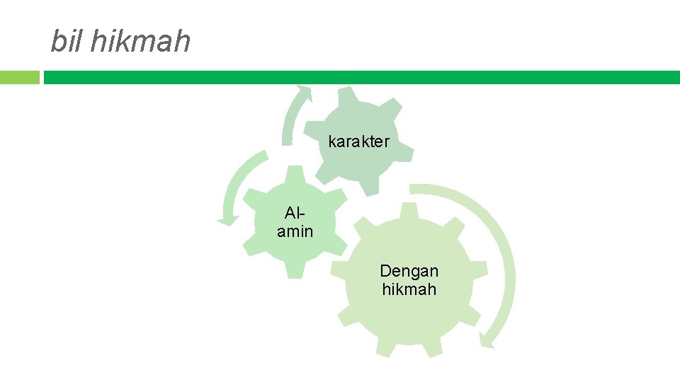 bil hikmah karakter Alamin Dengan hikmah 