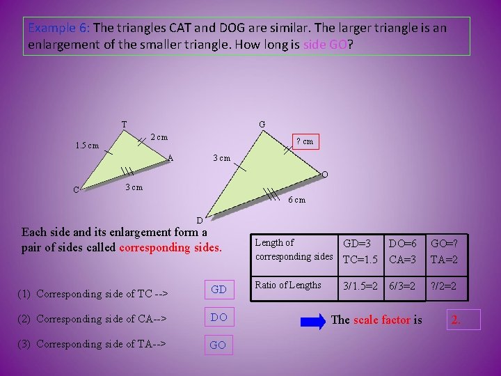 Example 6: The triangles CAT and DOG are similar. The larger triangle is an